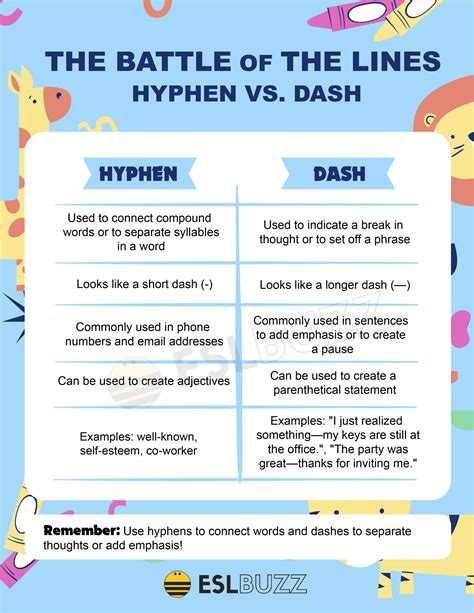 what does a dash mean in matrices