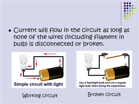 what does a filament bulb do in a circuit