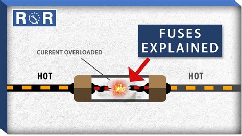 what does a fuse do in a circuit