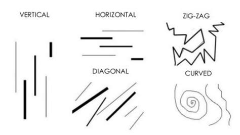 what does a horizontal line represent in art