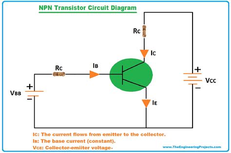 what does a npn transistor do in a circuit
