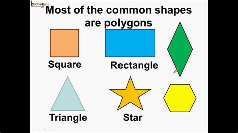 what does a polygon look like in math