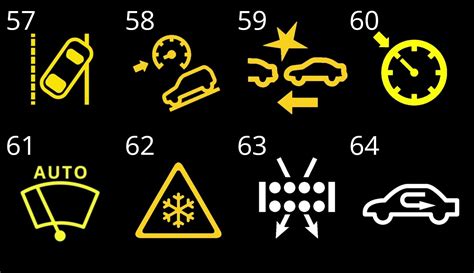 what does a triangle light mean in a car