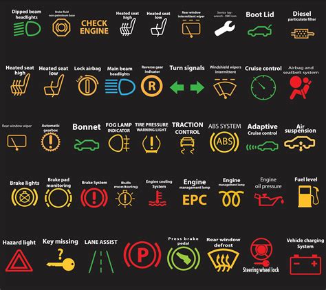 what does a triangle light mean on your dashboard