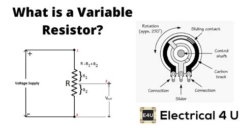 what does a variable resistor do in a circuit