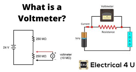 what does a voltmeter do in a circuit