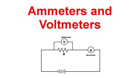 what does a voltmeter do in a circuit ks3