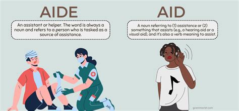 what does aide mean in spanish