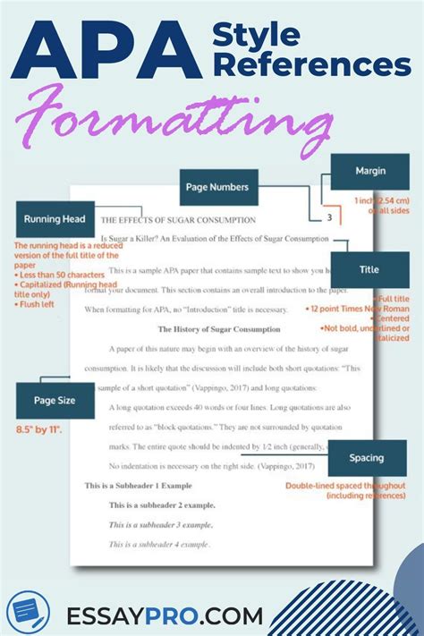 what does apa format stand for in writing