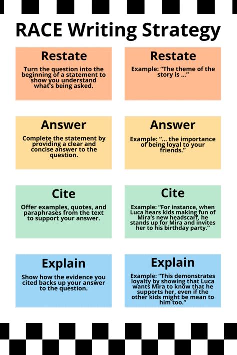 what does c mean in race writing example