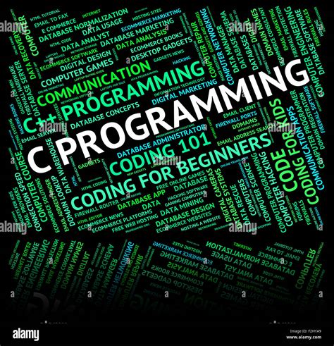 what does c stand for in computer programming
