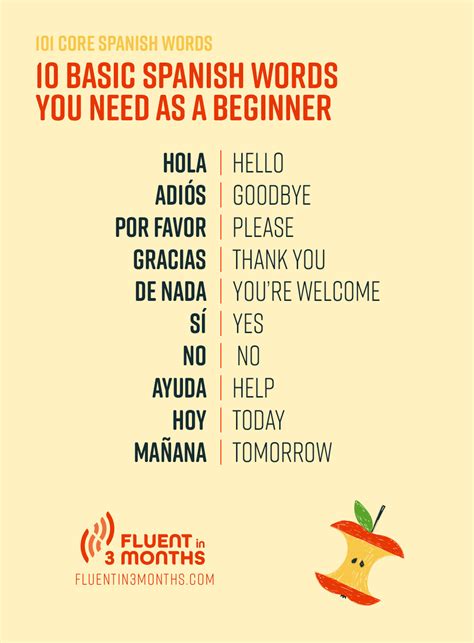 what does carrer mean in spanish