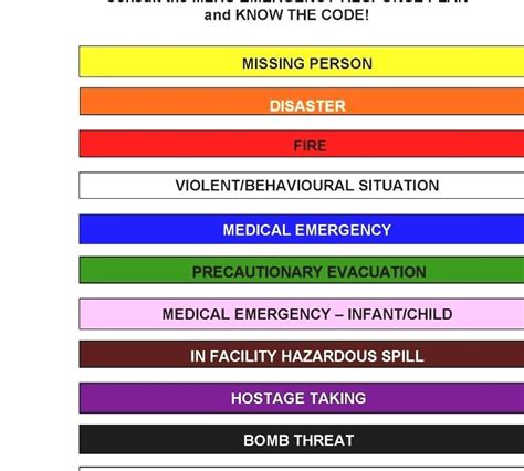 what does code gray mean in the er