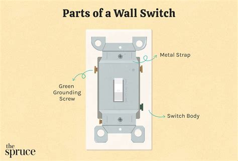 what does com mean in a light switch