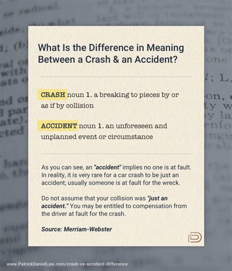 what does crash mean in text