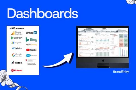 what does dashboard mean on a computer