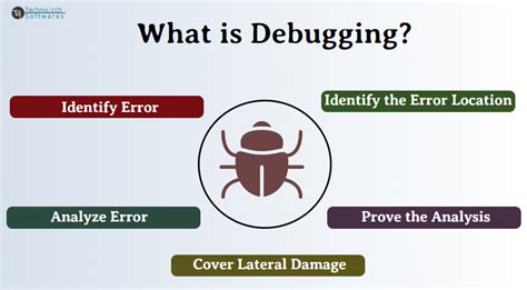 what does debugging mean in programming