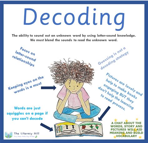 what does decoder mean