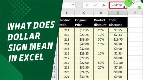 what does dollar sign in excel