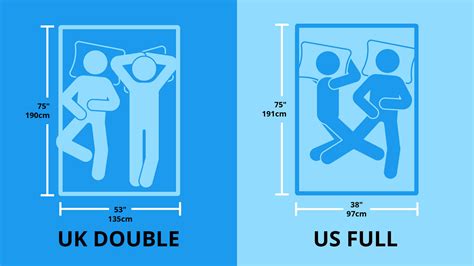 what does double bedroom mean in uk