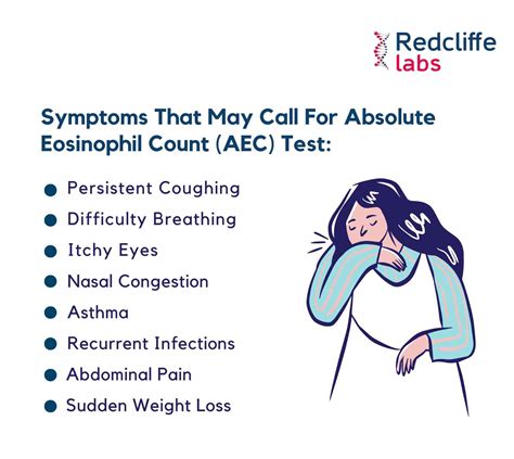 what does eos absolute mean in blood work