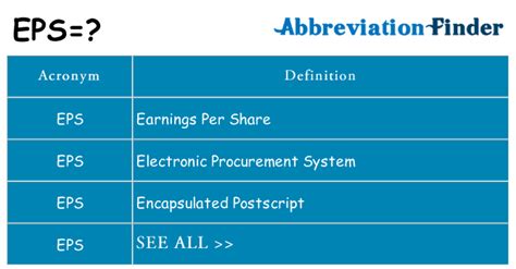 what does eps stand for in computers