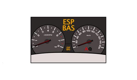 what does esp bas mean on a car dashboard