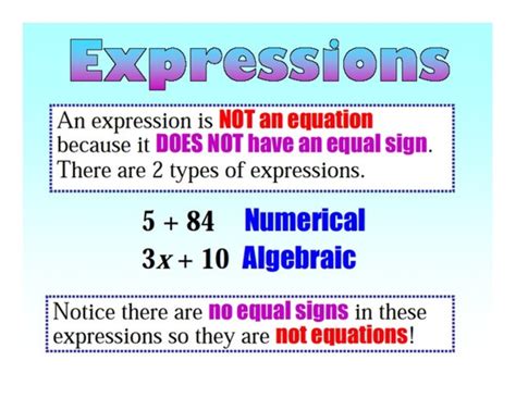 what does expression mean in math for kids