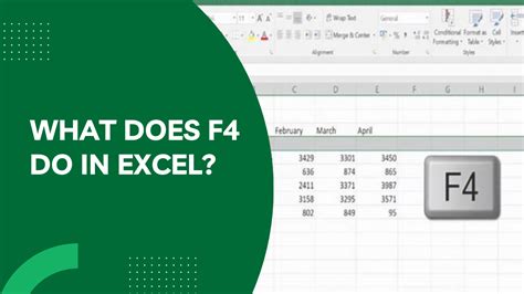 what does f4 do in excel