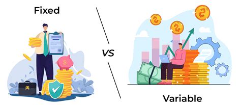 what does fixed comp and variable comp meaning