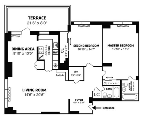 what does floor plan include
