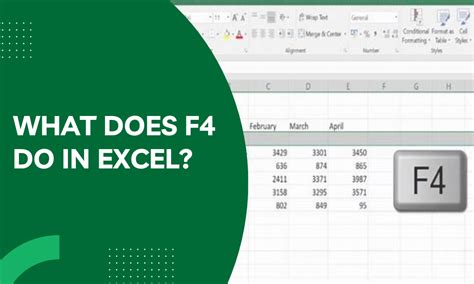 what does function f4 do in excel