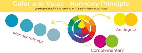 what does harmonious mean in art