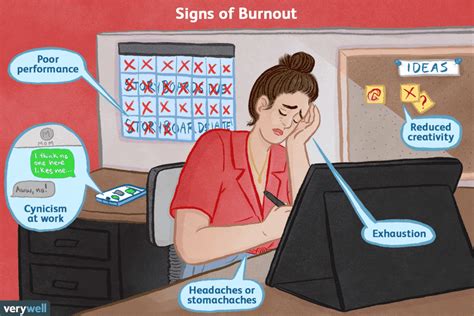 what does having a burnout mean