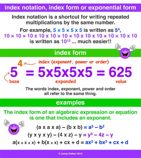 what does index form mean in maths