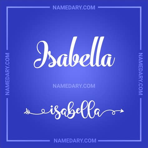 what does isabelle mean in italian
