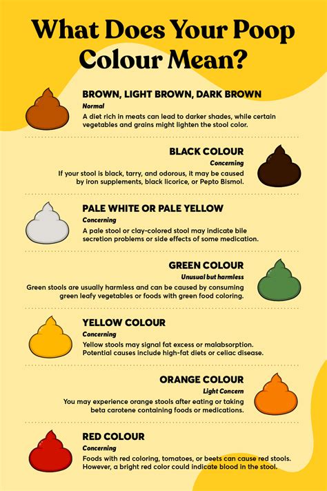 what does it mean if your stools are very light in color