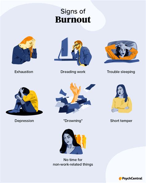 what does it mean to call someone a burnout