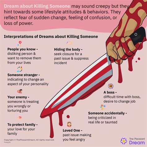 what does it mean to defend yourself in a dream
