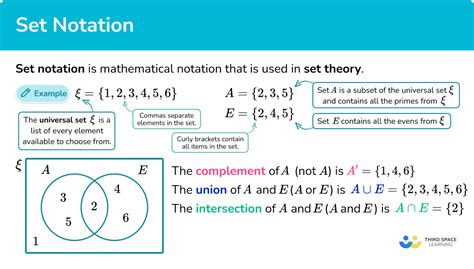 what does it mean to denote a number