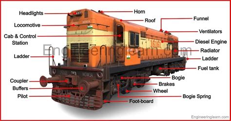 what does it mean when a train stops