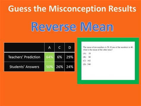 what does it mean when reverse goes out
