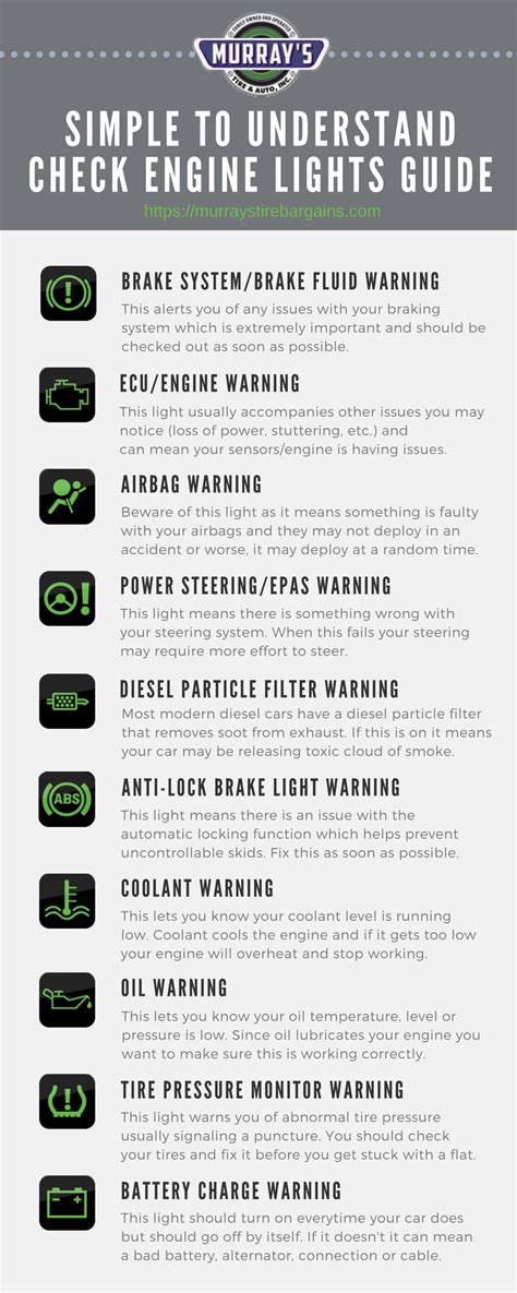 what does it mean when the check engine light turns on