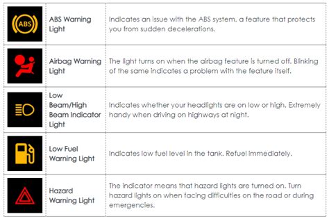 what does it mean when the lights turn on by themselves