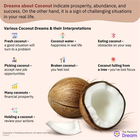 what does it mean when you dream of coconuts