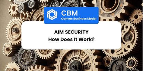 what does it security primarily aim to protect