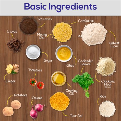 what does key ingredients meaning