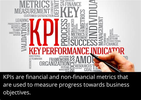 what does key performance indicator mean