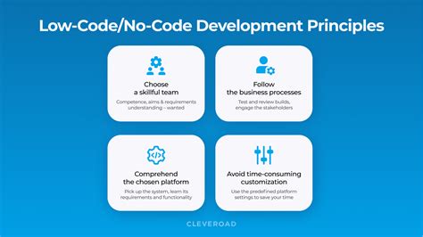 what does low code development mean