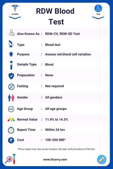 what does low rdw in bloodwork mean